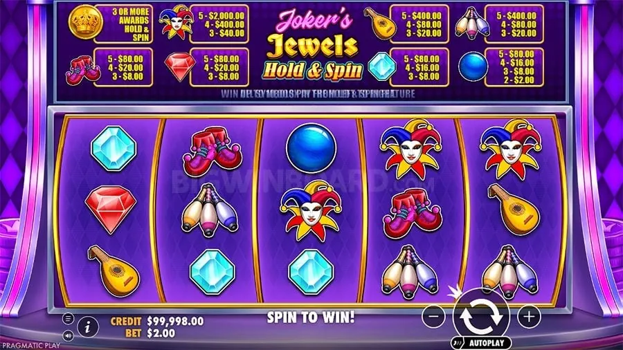 Biggest Slot Jackpots This Month